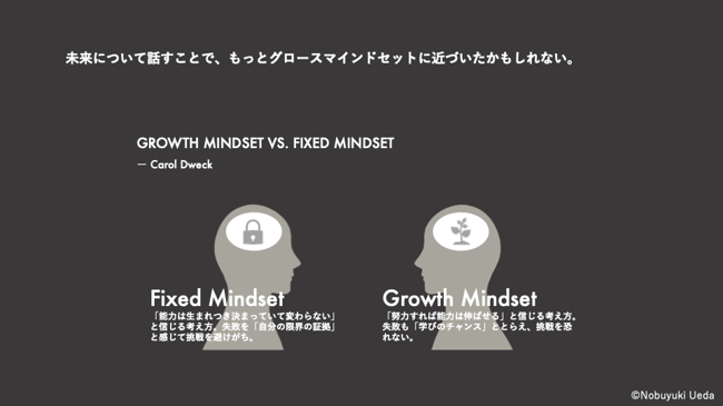 グロースマインドセット