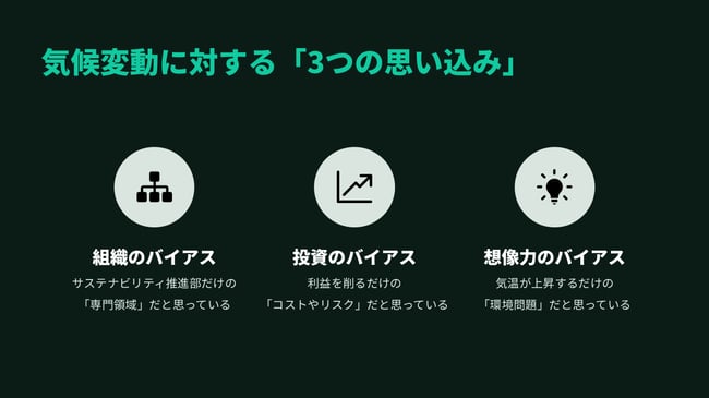 気候変動に対するバイアス