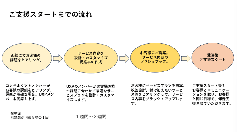 スクリーンショット 2024-07-03 164937