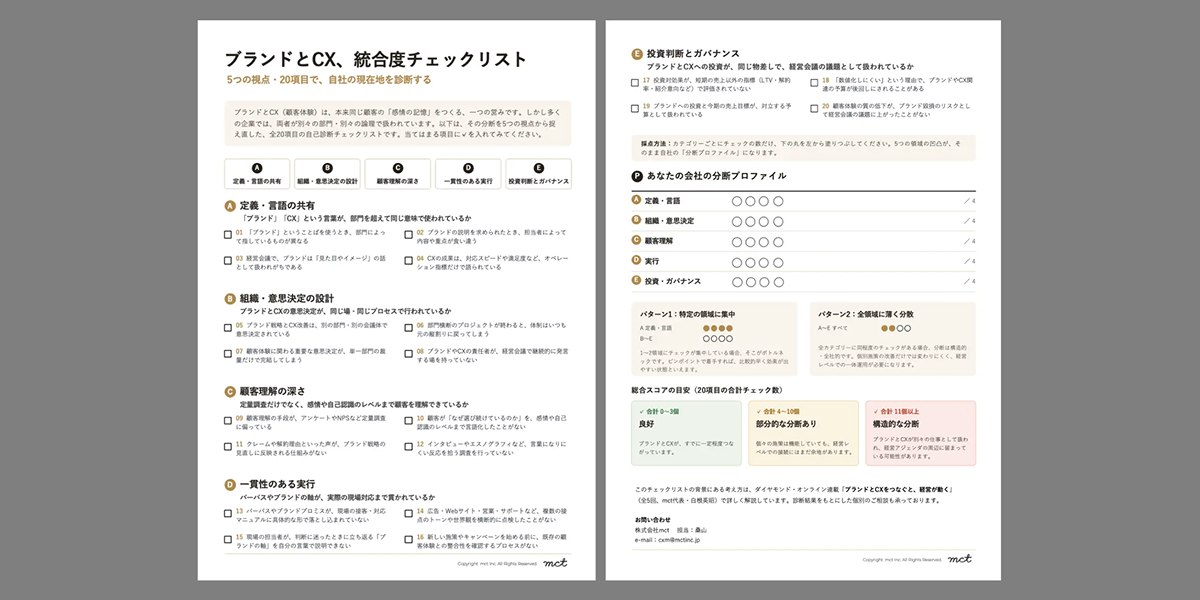 ブランドとCX、統合度チェックリスト