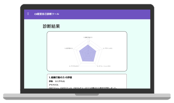 診断ツール結果