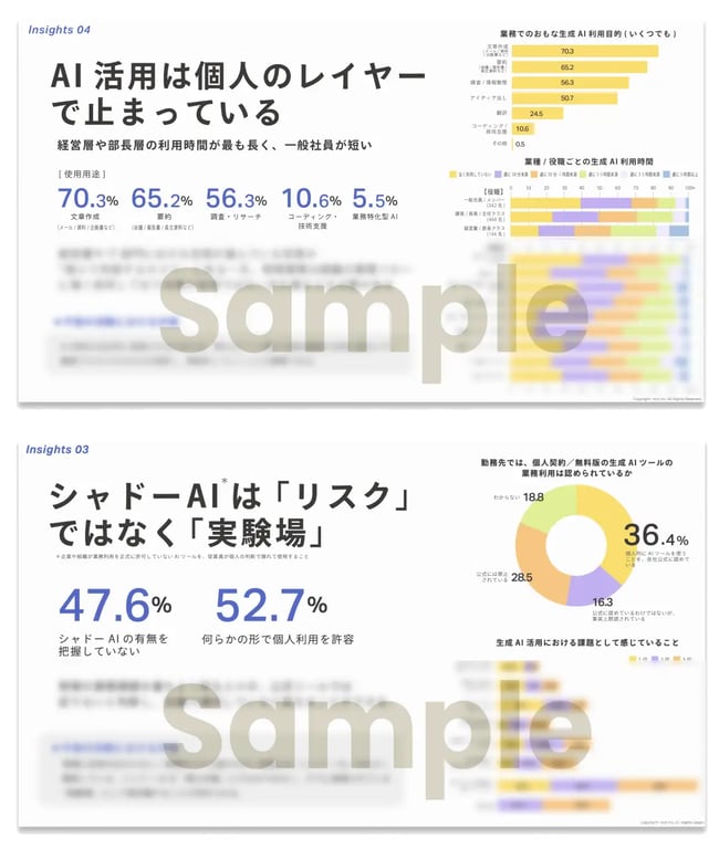 1000research_AI report