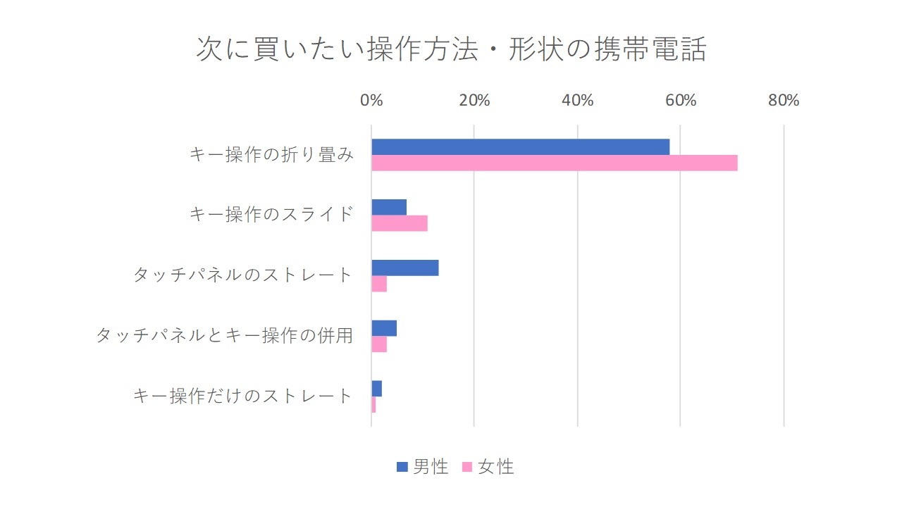 携帯.jpg