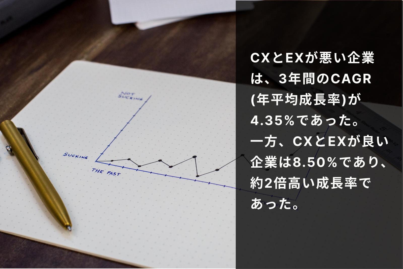 CXと収益_2-1