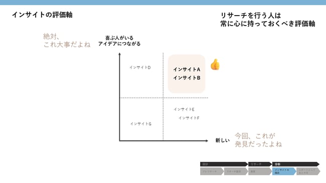 スライド90