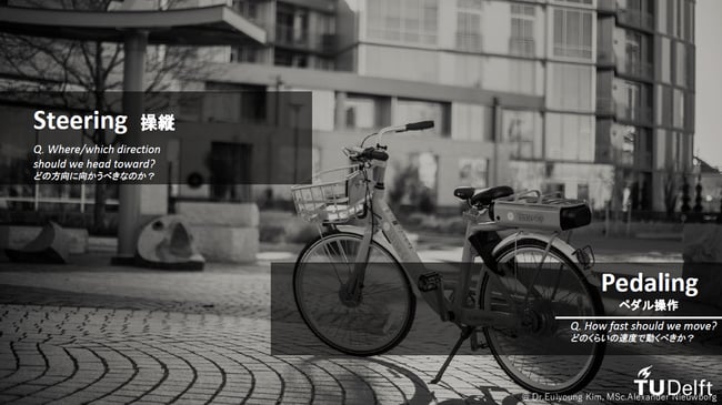 動的安定性( ピンチを上手に乗りこなす力 )とは?