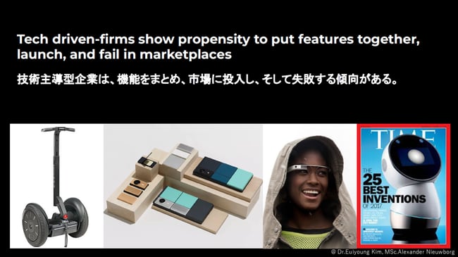 事業計画で活用されている（技術・製品）ロードマップの限界