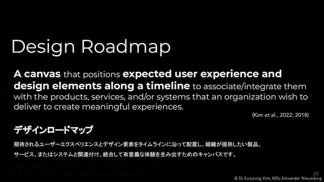 顧客体験（CX）を中心に添えた「デザインロードマップ」というアプローチ