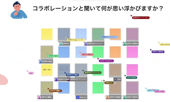 コラボレーション