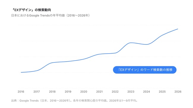 EXデザイン-1