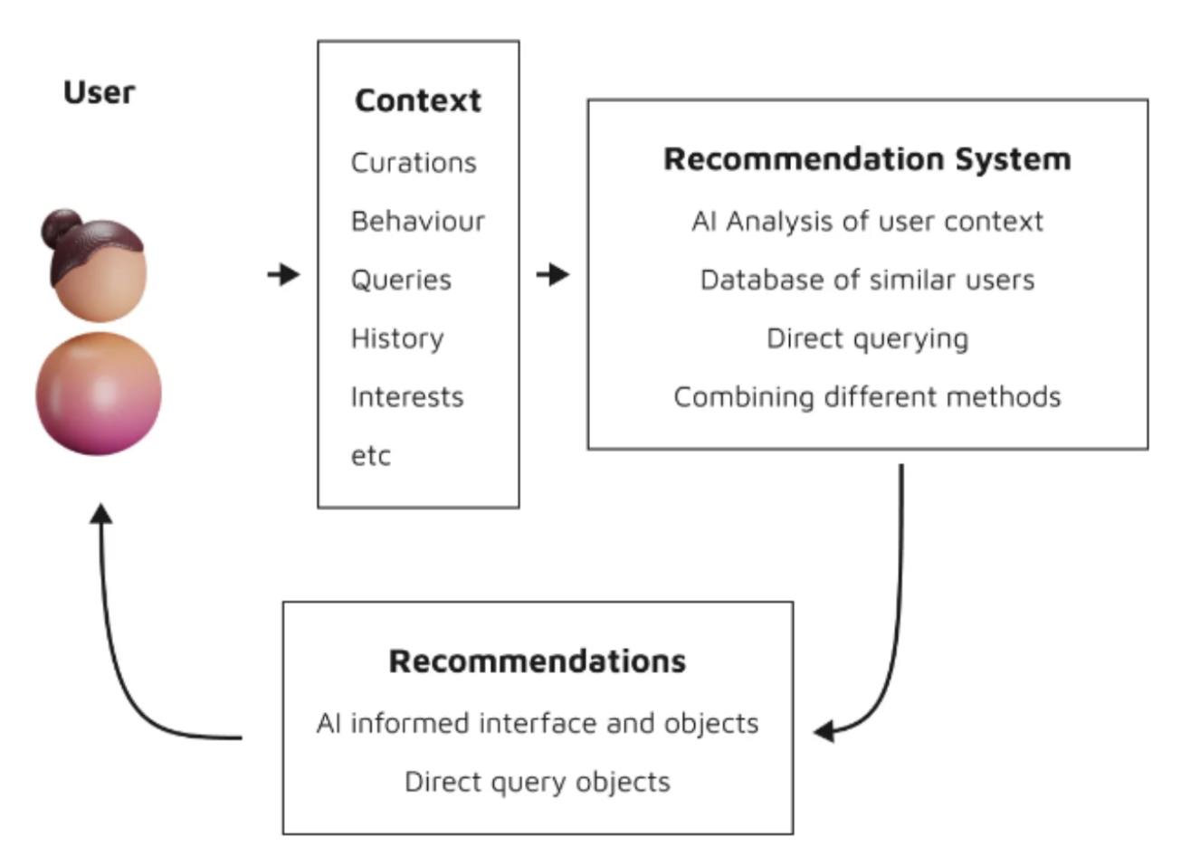 Screenshot 2024-04-23 at 13.45.02