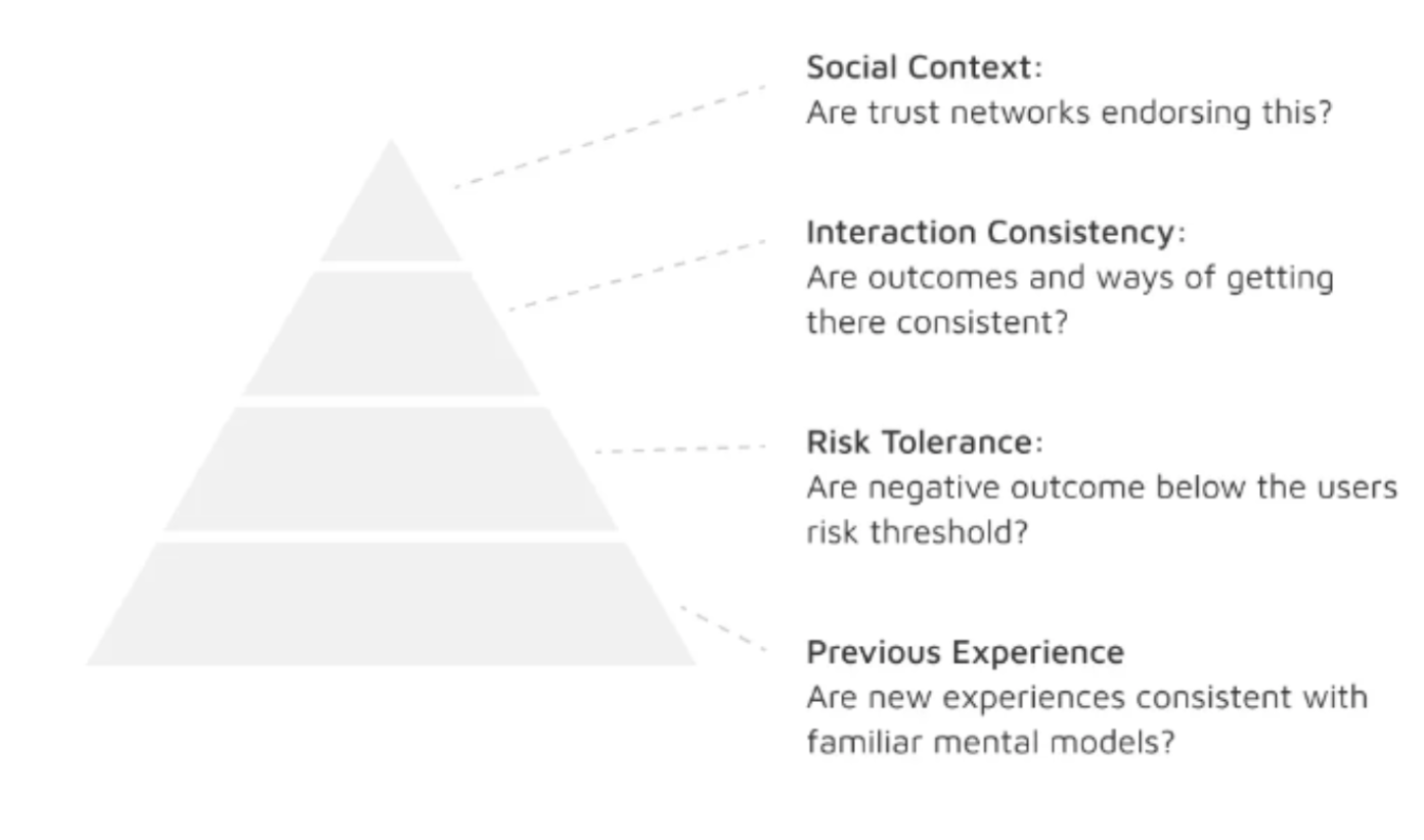 Screenshot 2024-04-23 at 13.46.26