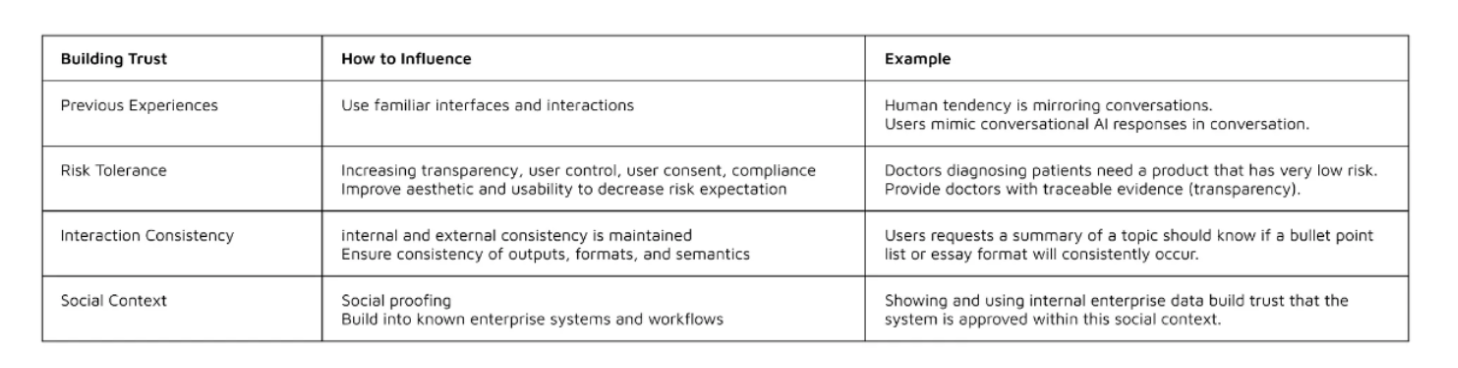 Screenshot 2024-04-23 at 13.47.30
