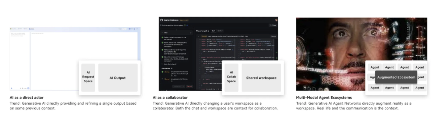 Screenshot 2024-04-23 at 13.48.47