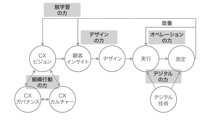 Screenshot 2025-10-21 at 17.33.07