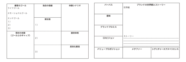 共通ツールキット