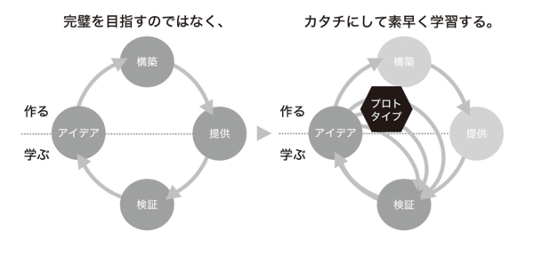 Screenshot 2025-12-19 at 16.43.27