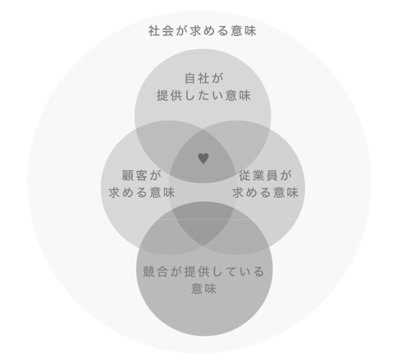 Screenshot 2025-12-19 at 16.47.08