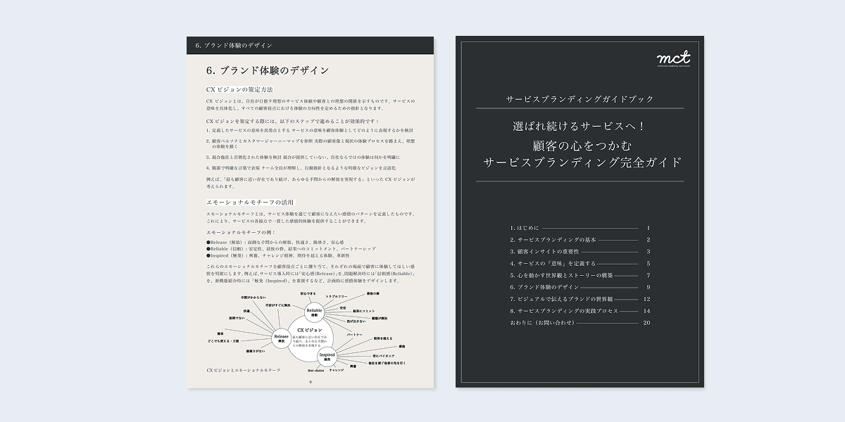 Service_branding2