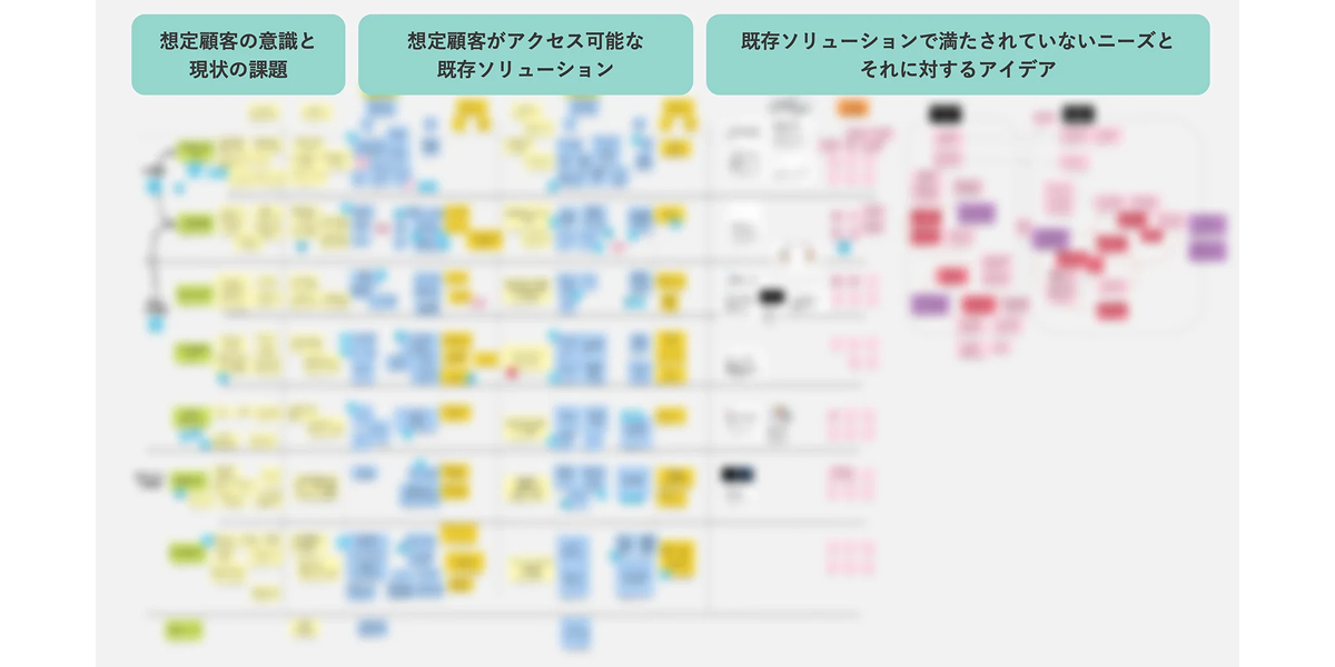 case-1-2