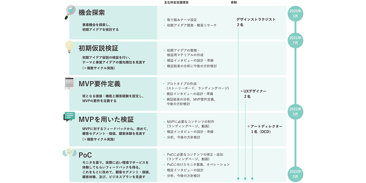 case-1-6
