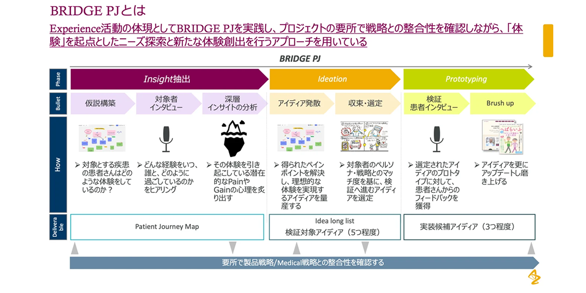 case-4-3