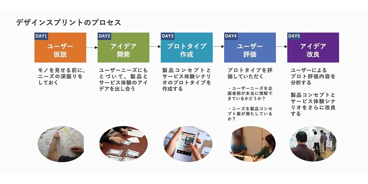 case-6-2