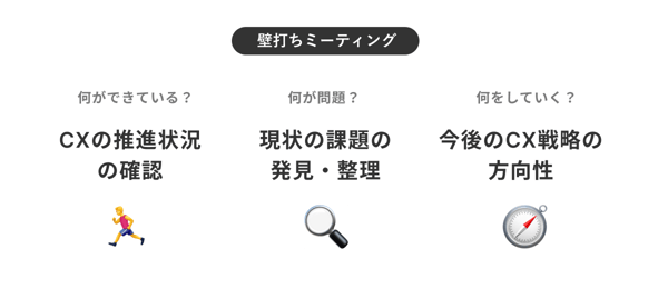 cxm_a