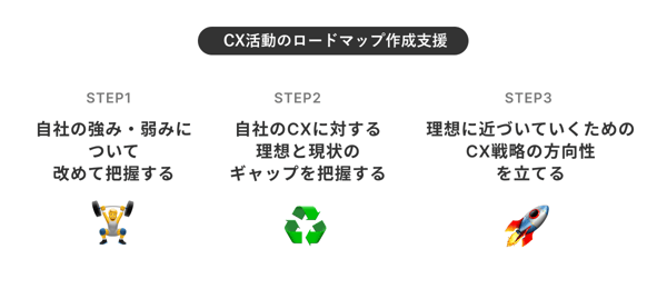 cxm_b