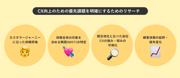 cxm_c