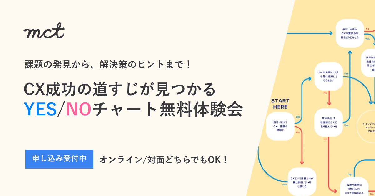 CX成功の道すじが見つかるyes/noチャート無料体験会