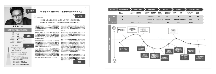 いちばんやさしいCX経営の教科書｜CX経営は「企業変革のOS」ー 5つの力
