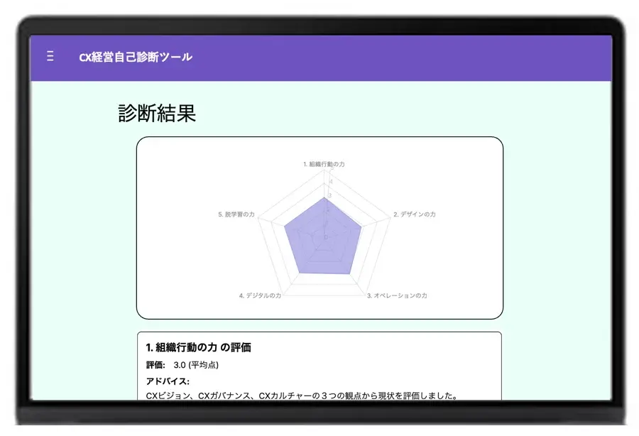 CX(顧客体験)の実践力を可視化する「CX経営自己診断ツール」を提供開始