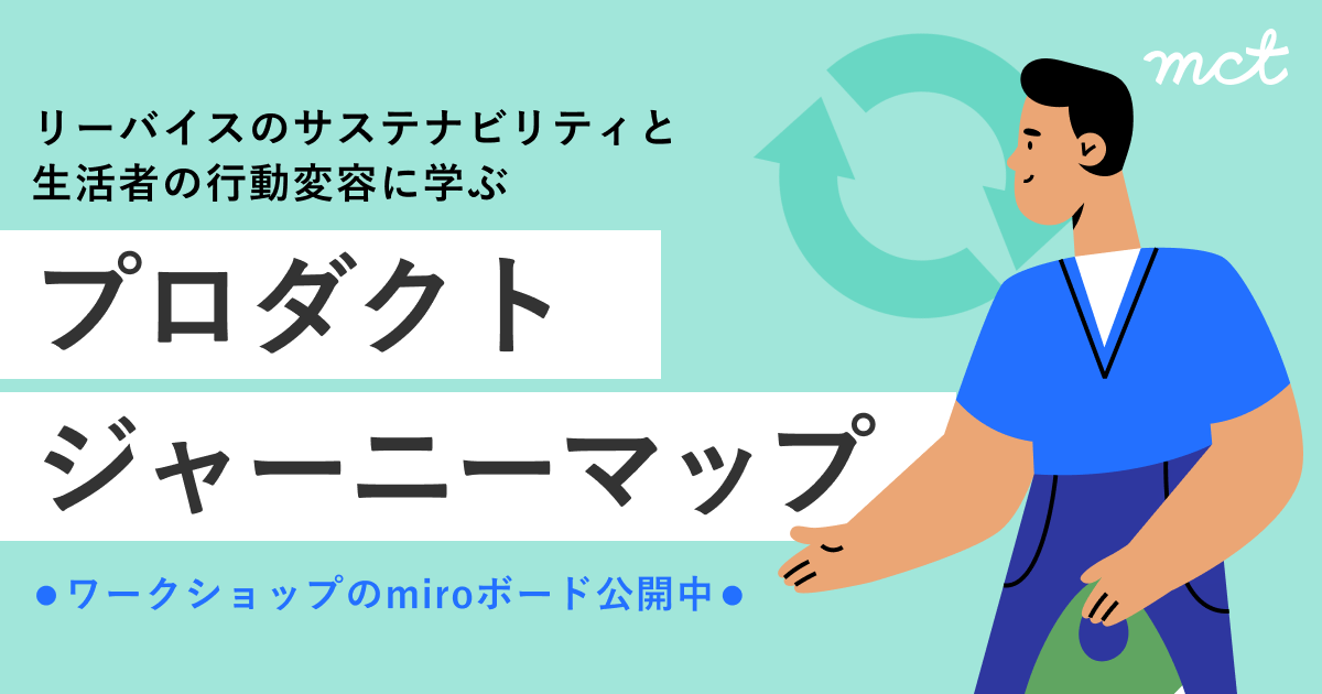 Blog｜リーバイスのサステナビリティと生活者の行動変容に学ぶプロダクトジャーニーマップサムネイル画像