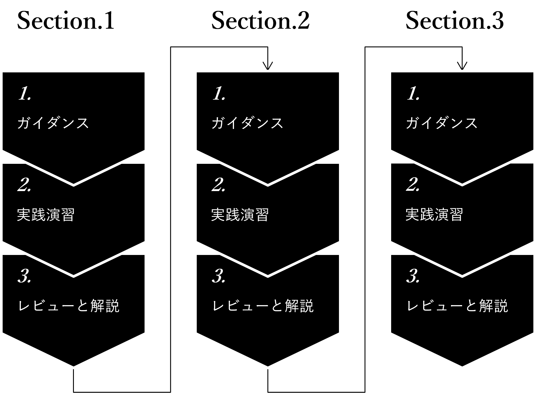 0003-3